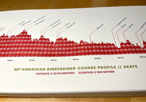 50th Anniversary American Birkebeiner SKATE Course Profile