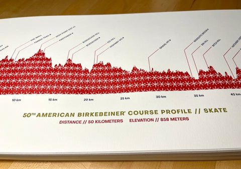 50th Anniversary American Birkebeiner SKATE Course Profile—ARTIST PROOFS
