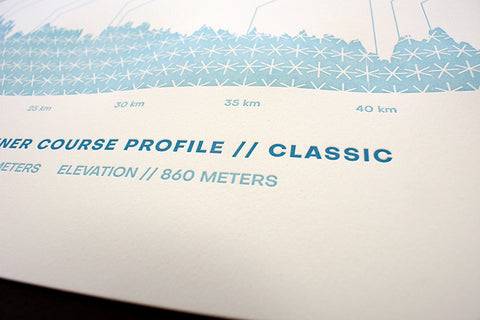 American Birkebeiner Classic Course Profile—Letterpress
