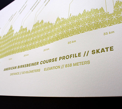 American Birkebeiner Skate Course Profile—Letterpress