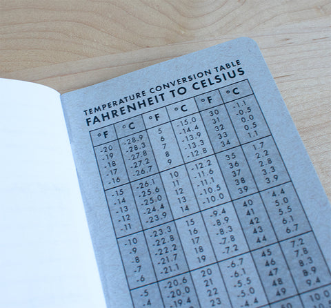 Nordic Notes—"Thin to Win, Thick to Kick" Ski Waxing Memo Book