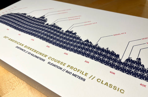 50th Anniversary American Birkebeiner CLASSIC Course Profile—ARTIST PROOFS