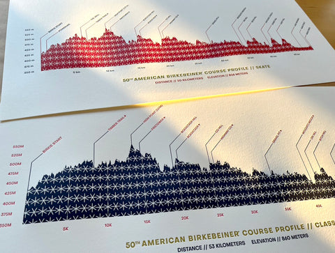 50th Anniversary American Birkebeiner SKATE Course Profile—ARTIST PROOFS