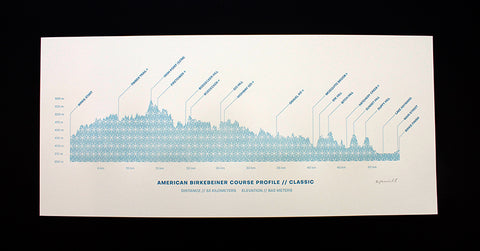 American Birkebeiner Classic Course Profile—Letterpress