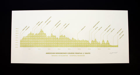 American Birkebeiner Skate Course Profile—Letterpress